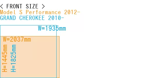 #Model S Performance 2012- + GRAND CHEROKEE 2010-
